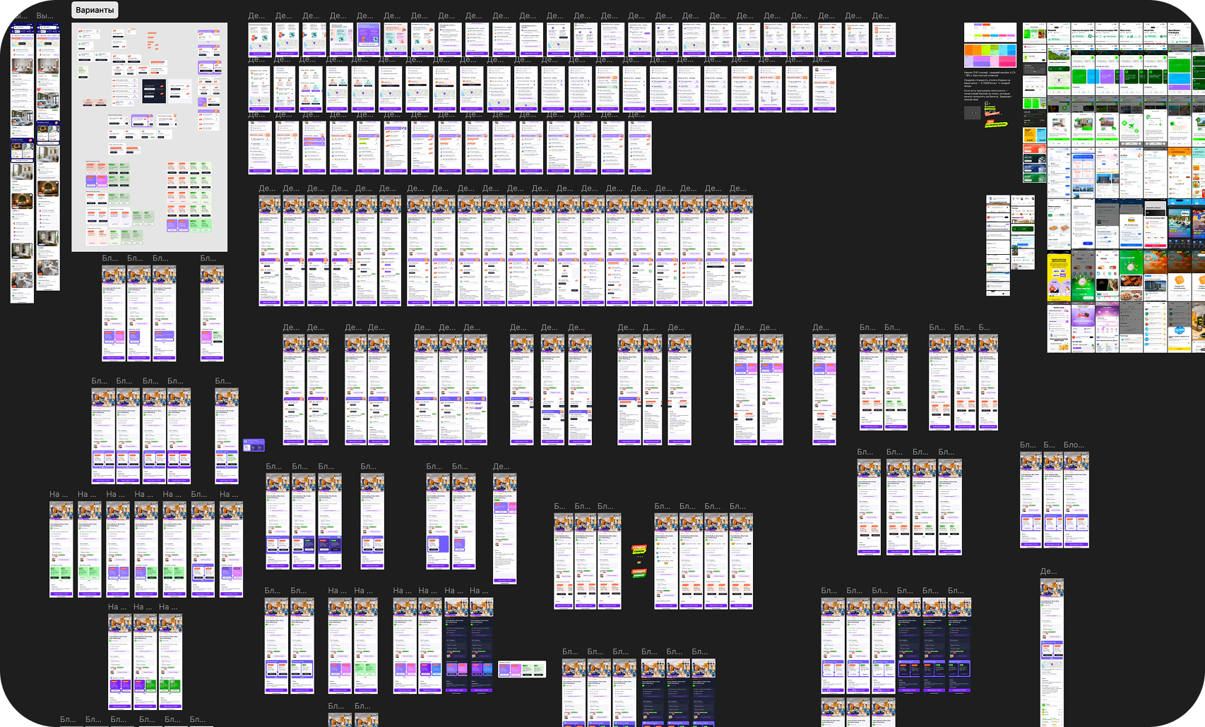 Figma board showing the Tutu Hotels quiz flow and design iterations
