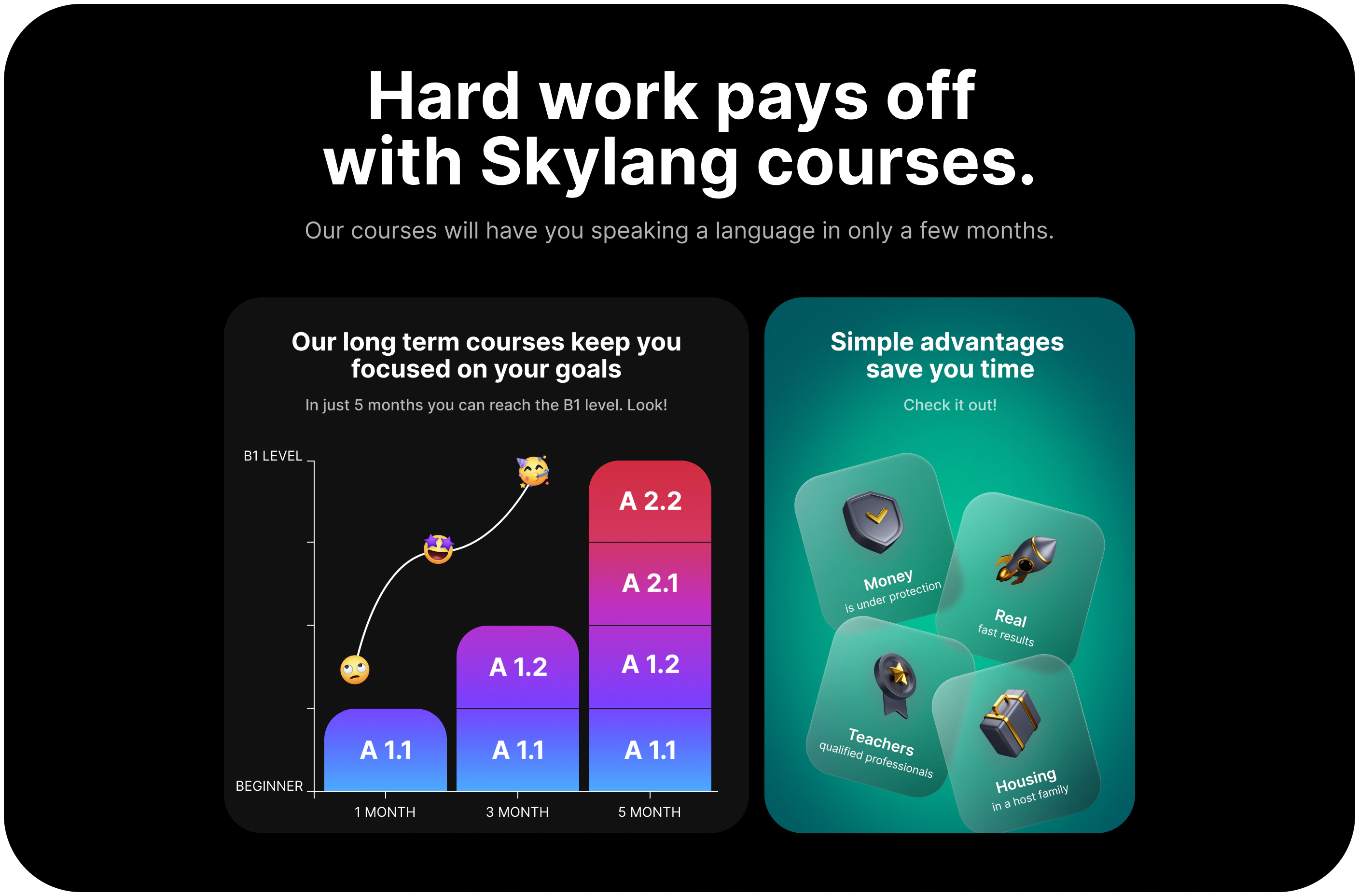 Skylang landing page slide 4